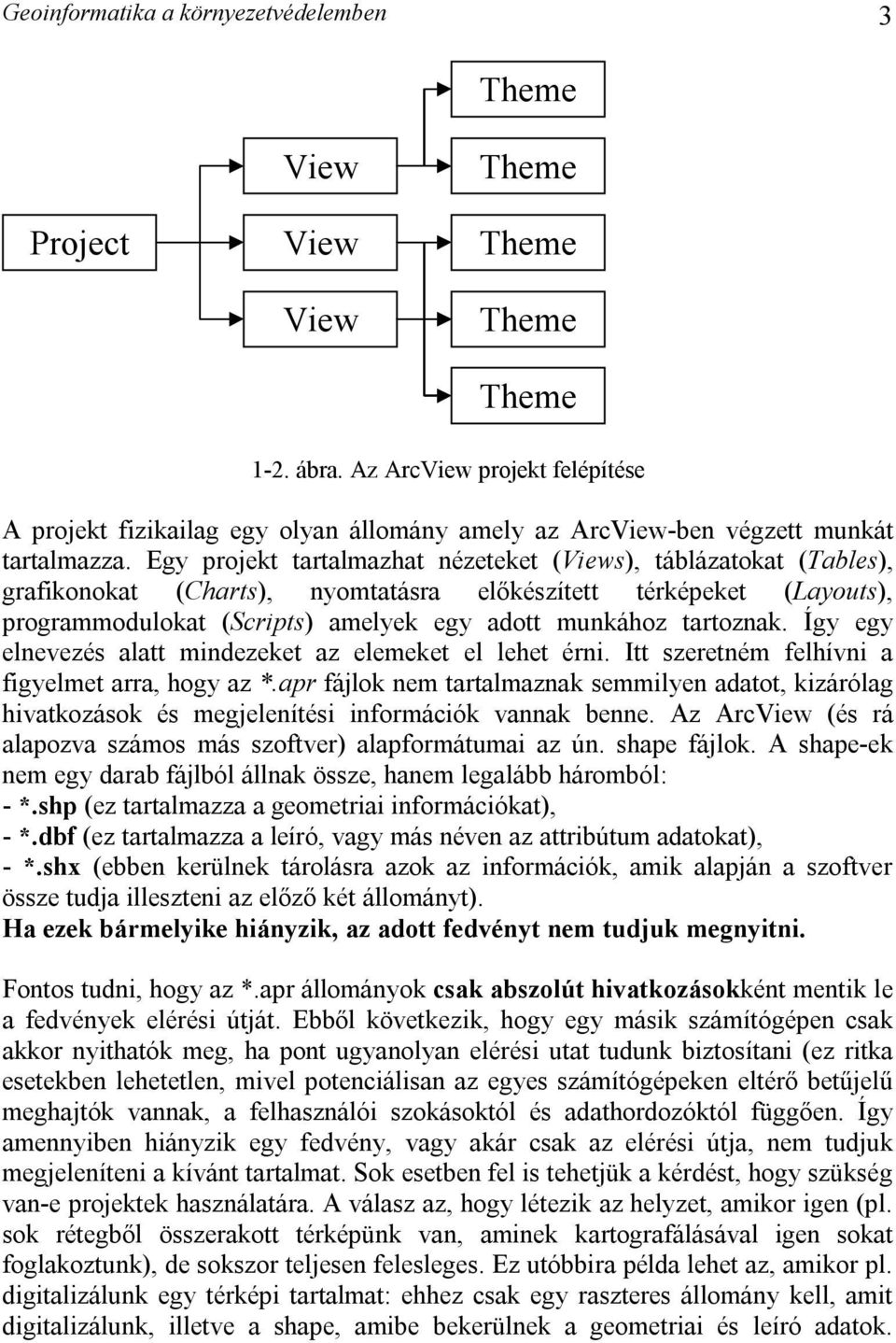 Egy projekt tartalmazhat nézeteket (Views), táblázatokat (Tables), grafikonokat (Charts), nyomtatásra előkészített térképeket (Layouts), programmodulokat (Scripts) amelyek egy adott munkához