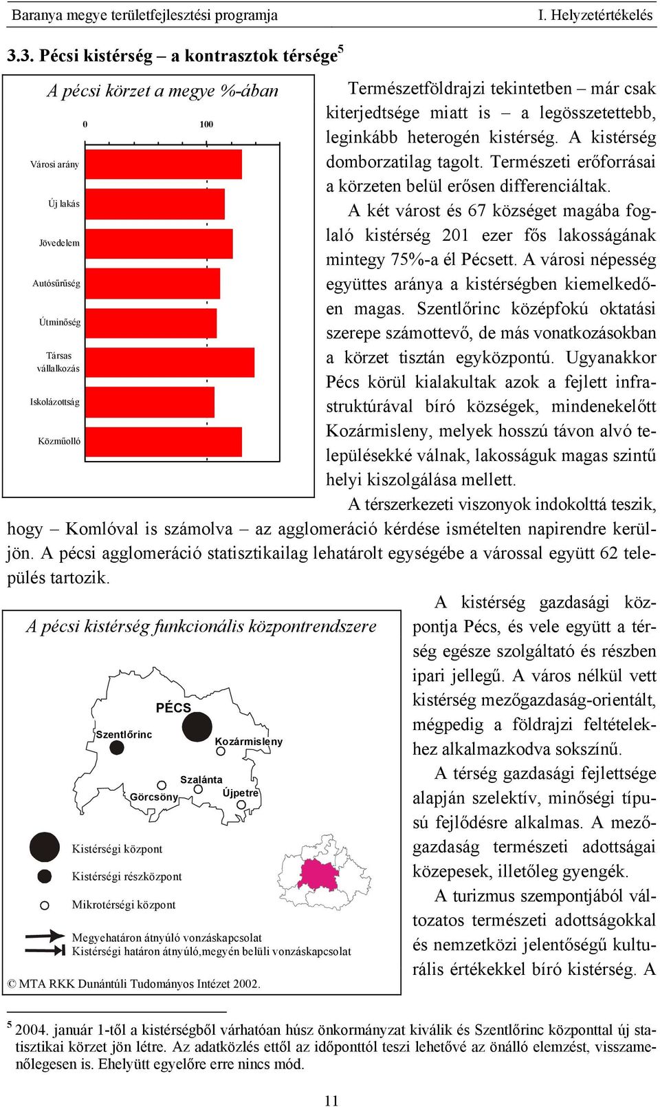 A kistérség Városi arány domborzatilag tagolt. Természeti erőforrásai a körzeten belül erősen differenciáltak.