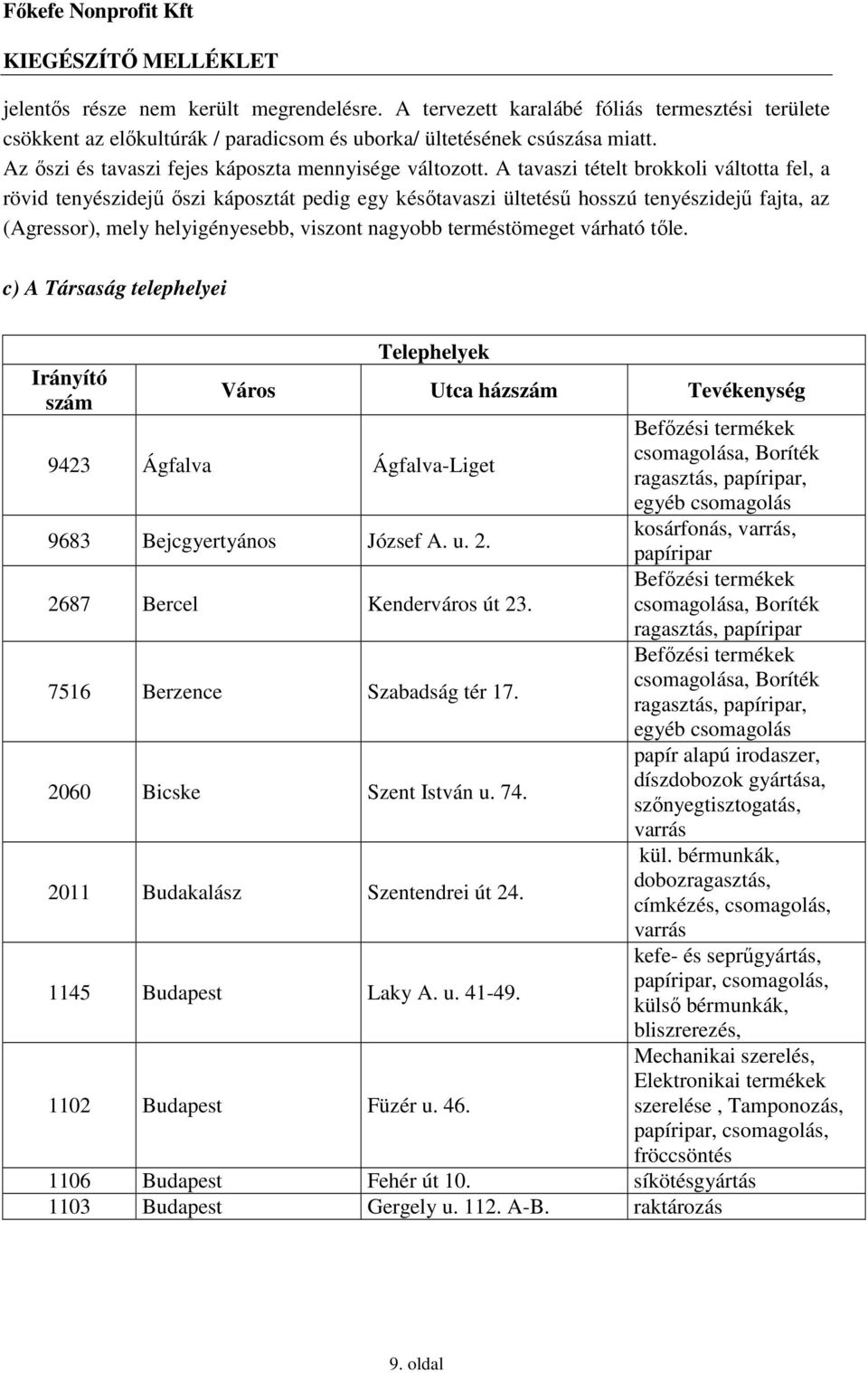 A tavaszi tételt brokkoli váltotta fel, a rövid tenyészidejő ıszi káposztát pedig egy késıtavaszi ültetéső hosszú tenyészidejő fajta, az (Agressor), mely helyigényesebb, viszont nagyobb terméstömeget