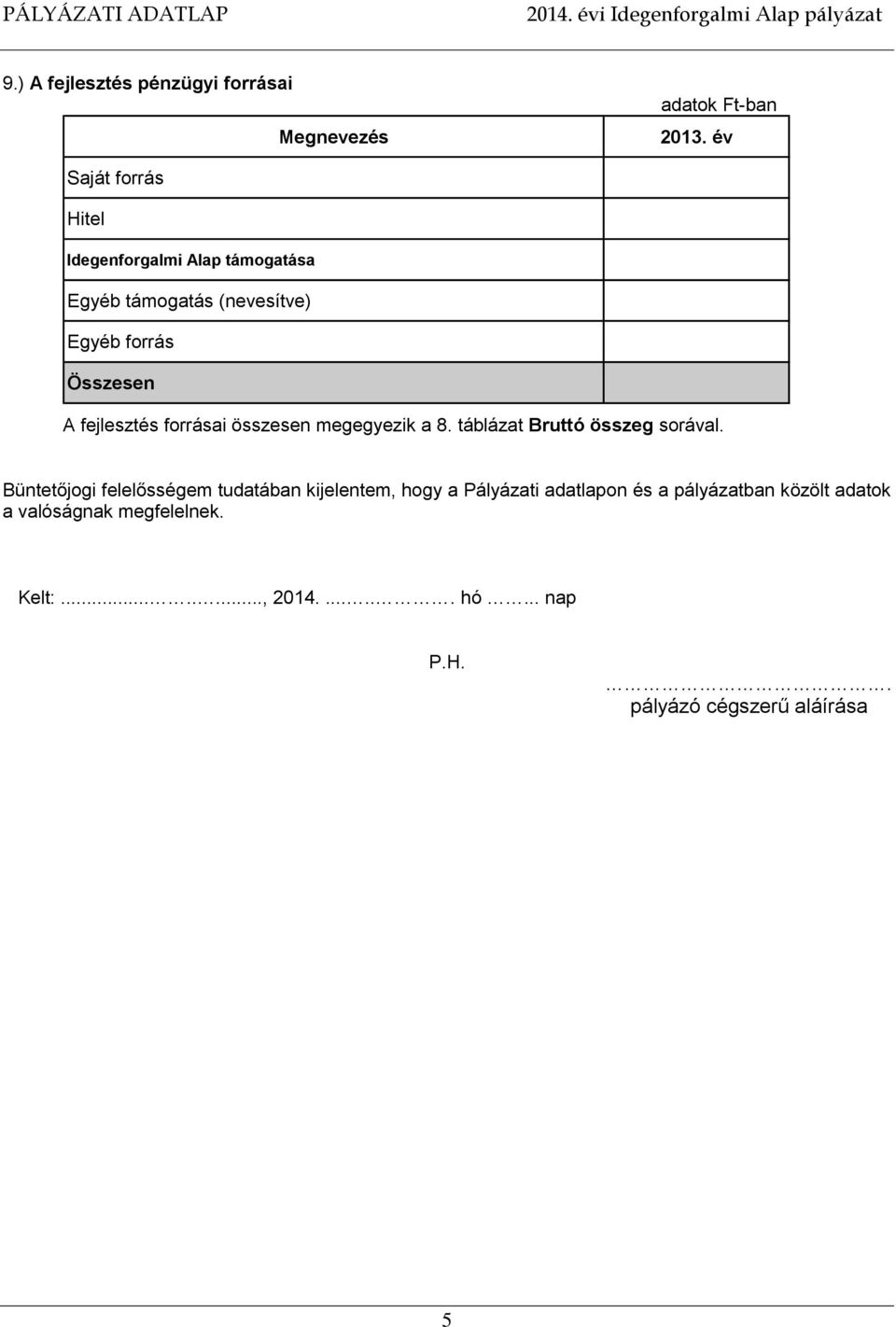 fejlesztés forrásai összesen megegyezik a 8. táblázat Bruttó összeg sorával.