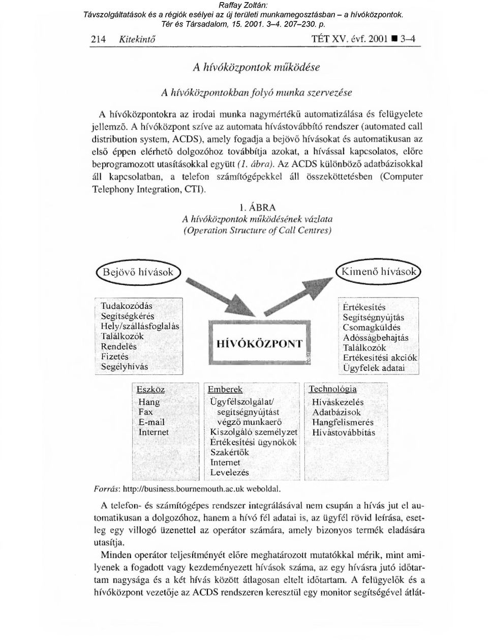 azokat, a hívással kapcsolatos, el őre beprogramozott utasításokkal együtt (1. ábra).