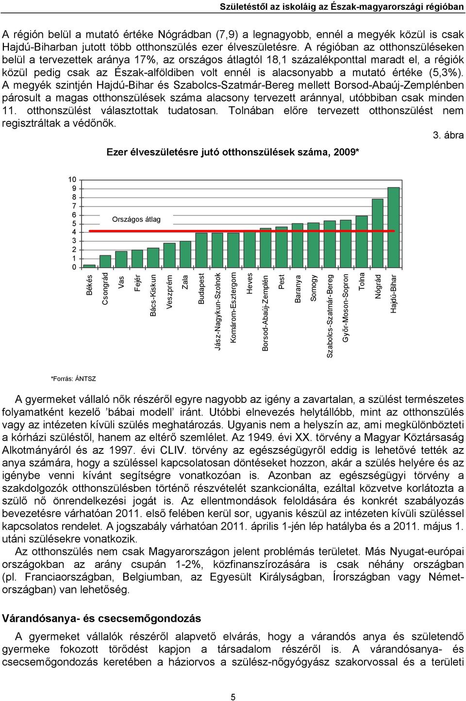 A régióban az otthonszüléseken belül a tervezettek aránya 17%, az országos átlagtól 18,1 százalékponttal maradt el, a régiók közül pedig csak az Észak-alföldiben volt ennél is alacsonyabb a mutató