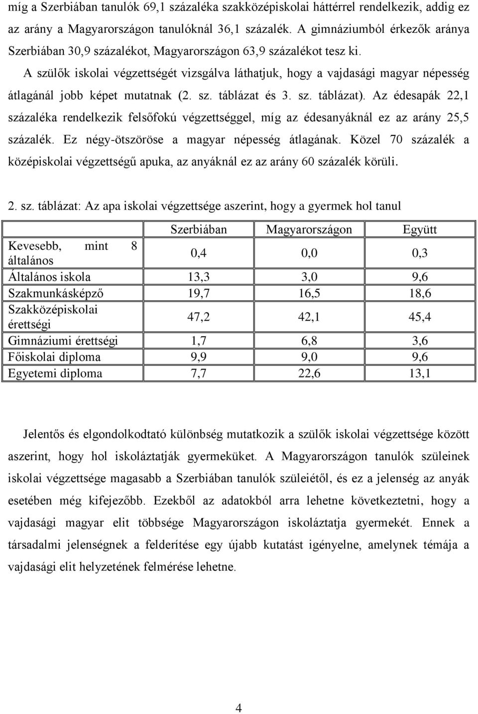 A szülők iskolai végzettségét vizsgálva láthatjuk, hogy a vajdasági magyar népesség átlagánál jobb képet mutatnak (2. sz. táblázat és 3. sz. táblázat).