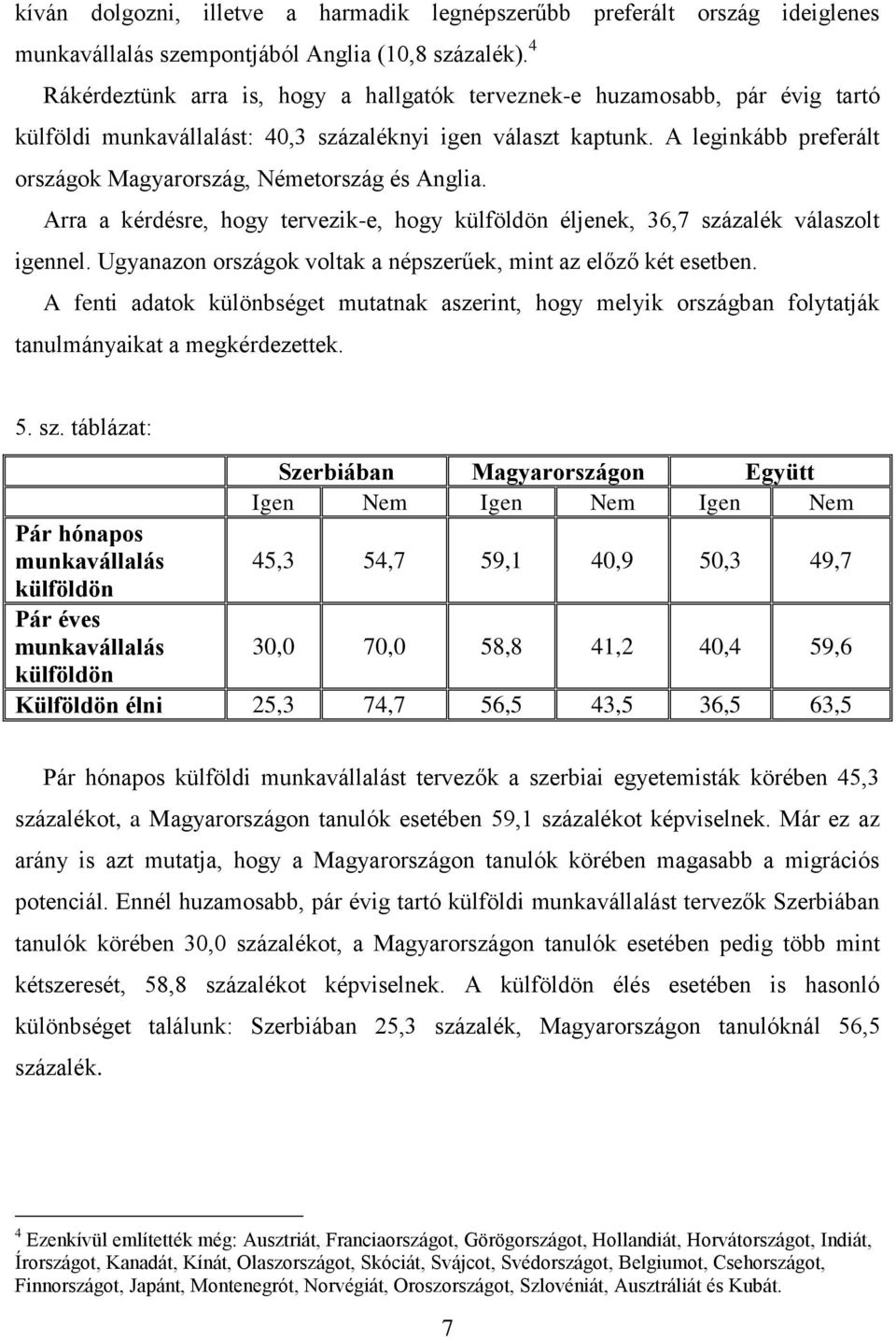 A leginkább preferált országok Magyarország, Németország és Anglia. Arra a kérdésre, hogy tervezik-e, hogy külföldön éljenek, 36,7 százalék válaszolt igennel.