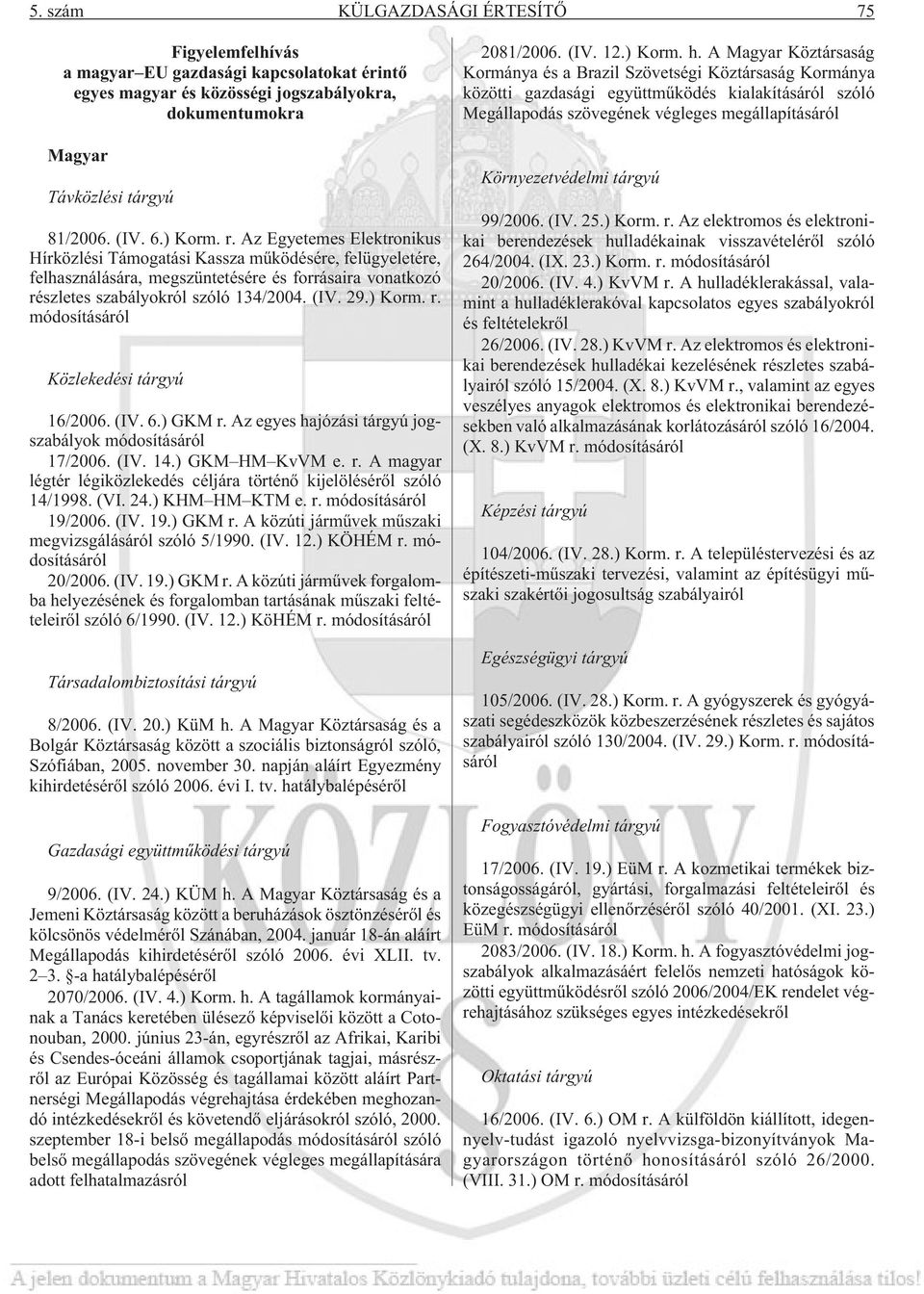 (IV. 6.) GKM r. Az egyes hajózási tárgyú jogszabályok módosításáról 17/2006. (IV. 14.) GKM HM KvVM e. r. A magyar légtér légiközlekedés céljára történõ kijelölésérõl szóló 14/1998. (VI. 24.