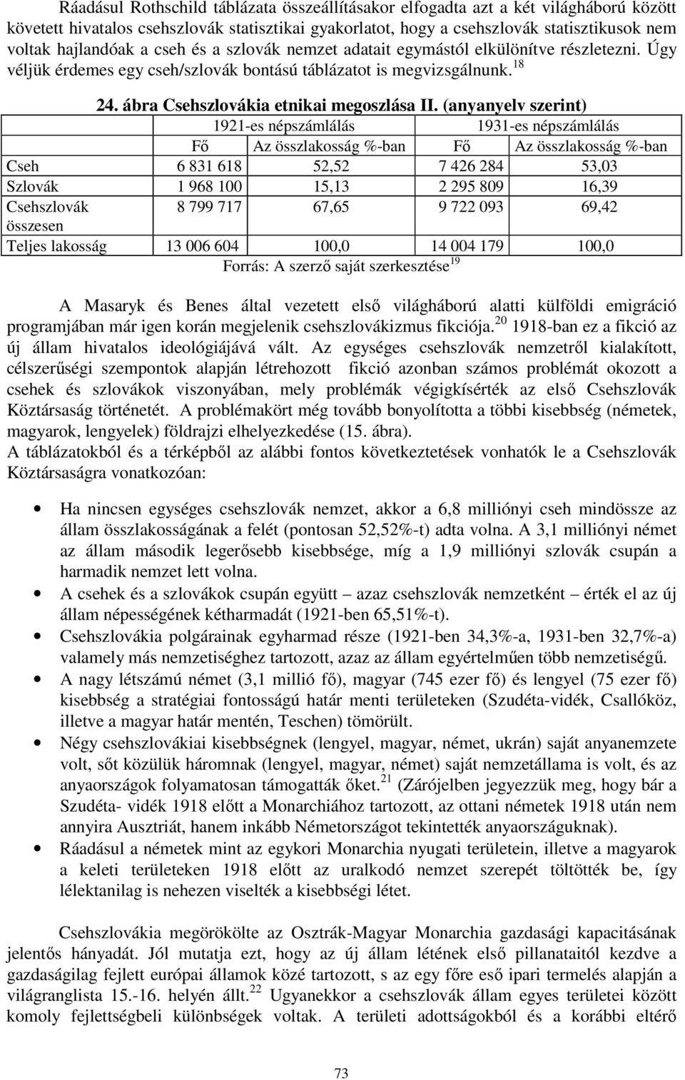 (anyanyelv szerint) 1921-es népszámlálás 1931-es népszámlálás Fő Az összlakosság %-ban Fő Az összlakosság %-ban Cseh 6 831 618 52,52 7 426 284 53,03 Szlovák 1 968 100 15,13 2 295 809 16,39