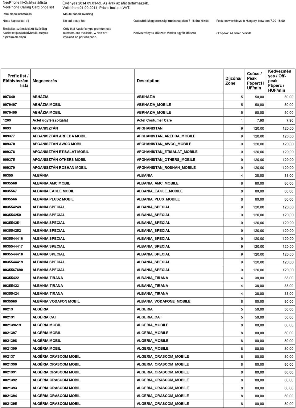 00 Emeltdíjas számok közül kizárólag Audiofix típusúak hívhatók, melyek díjazása db alapú. Only that Audiofix type premium rate numbers are available, w hich are invoiced on per call basis.