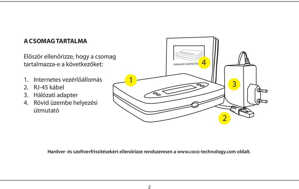 RJ-45 kábel 3. Hálózati adapter 4.