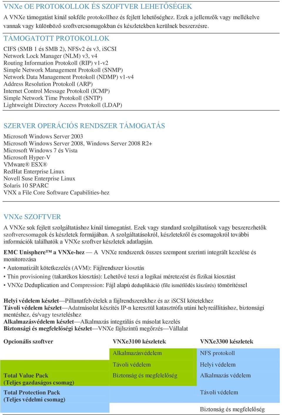 TÁMOGATOTT PROTOKOLLOK CIFS (SMB 1 és SMB 2), NFSv2 és v3, iscsi Network Lock Manager (NLM) v3, v4 Routing Information Protokoll (RIP) v1-v2 Simple Network Management Protokoll (SNMP) Network Data