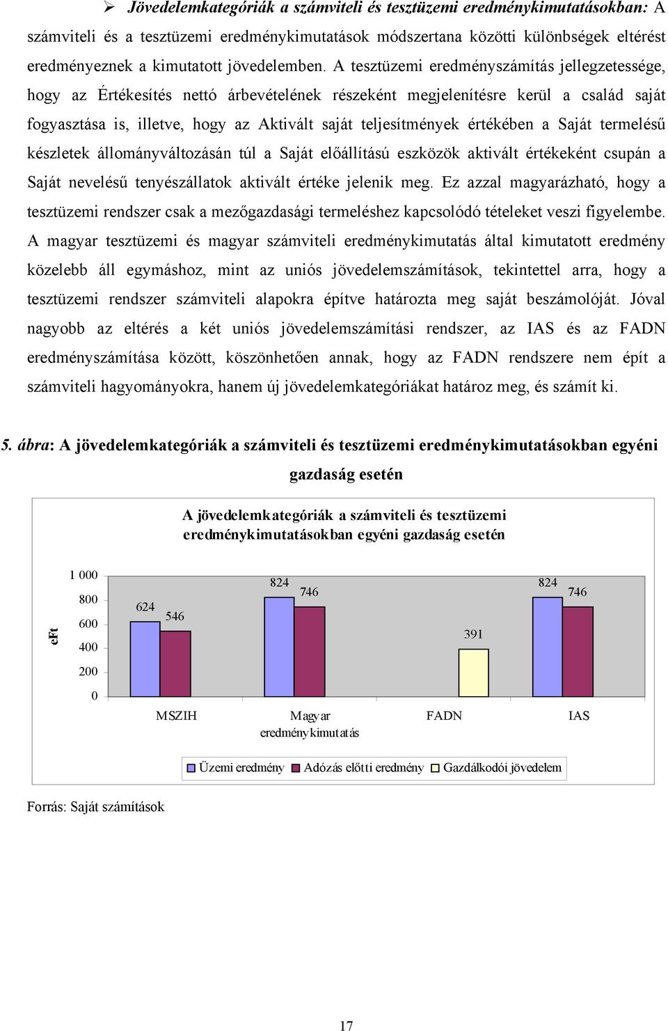 A tesztüzemi eredményszámítás jellegzetessége, hogy az Értékesítés nettó árbevételének részeként megjelenítésre kerül a család saját fogyasztása is, illetve, hogy az Aktivált saját teljesítmények