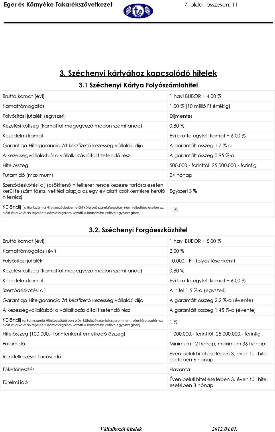 módon számítandó) 0,80 % Késedelmi kamat Évi bruttó ügyleti kamat + 6,00 % Garantiqa Hitelgarancia Zrt készfizető kezesség vállalási díja A kezességvállalásból a vállalkozás által fizetendő rész