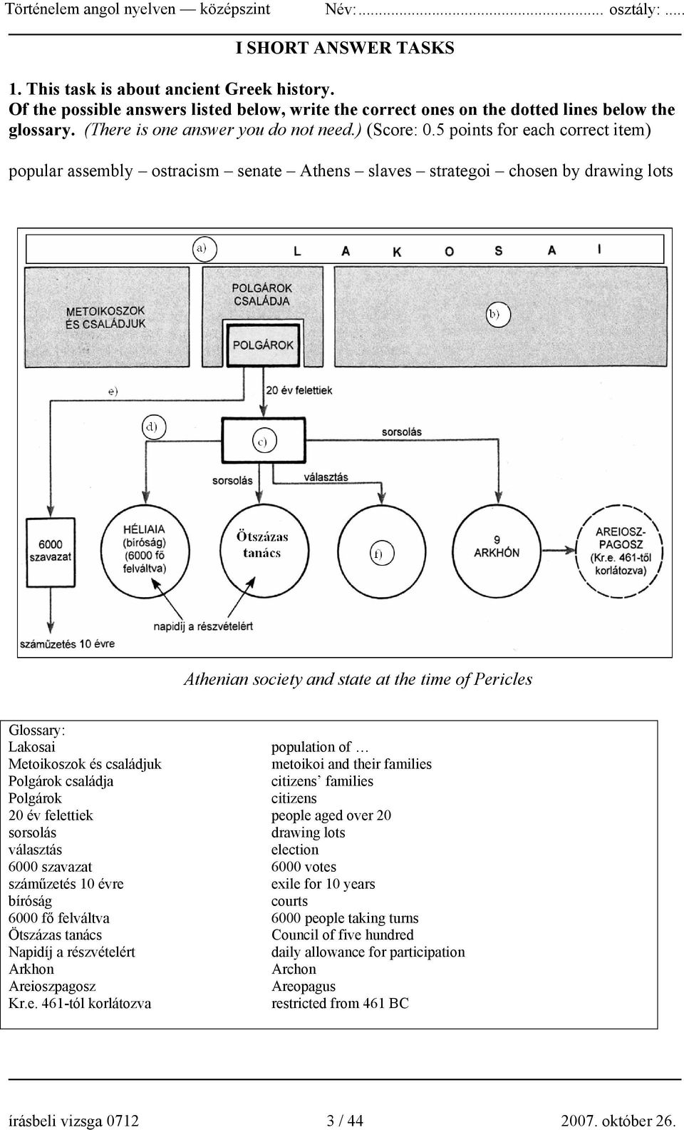 5 points for each correct item) popular assembly ostracism senate Athens slaves strategoi chosen by drawing lots Athenian society and state at the time of Pericles Glossary: Lakosai population of