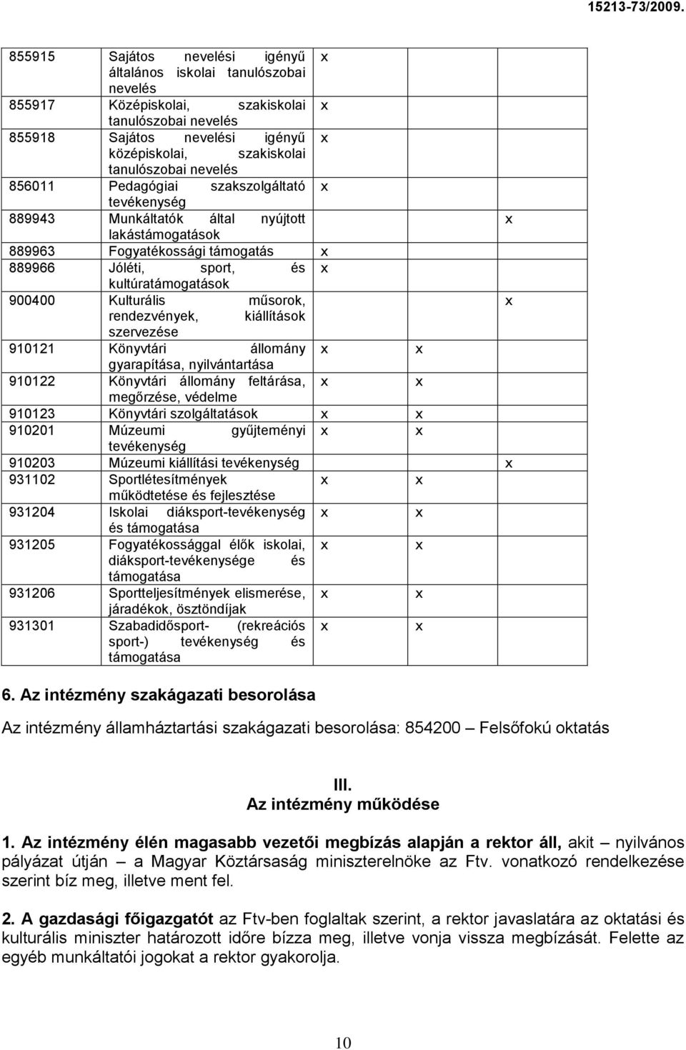 műsorok, rendezvények, kiállítások szervezése 910121 Könyvtári állomány gyarapítása, nyilvántartása 910122 Könyvtári állomány feltárása, megőrzése, védelme 910123 Könyvtári szolgáltatások 910201