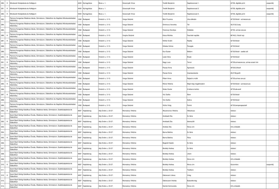 K 287. K 288. 289. 290. K 291. K 292. K 293. 294. K 295. K 296. 297. K 298. 299. 300. K 301. 302. K 303. 304. 305. K 306. 307. 308. 309. 310. K 311. 312. K 313. 314.