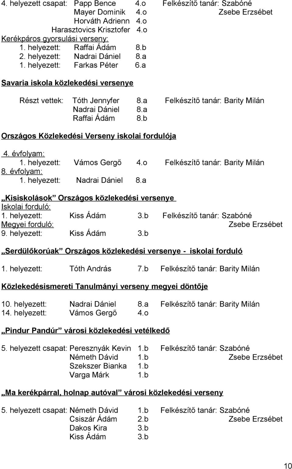 a Felkészítő tanár: Barity Milán Nadrai Dániel 8.a Raffai Ádám 8.b Országos Közlekedési Verseny iskolai fordulója 4. évfolyam: 1. helyezett: Vámos Gergő 4.o Felkészítő tanár: Barity Milán 8.