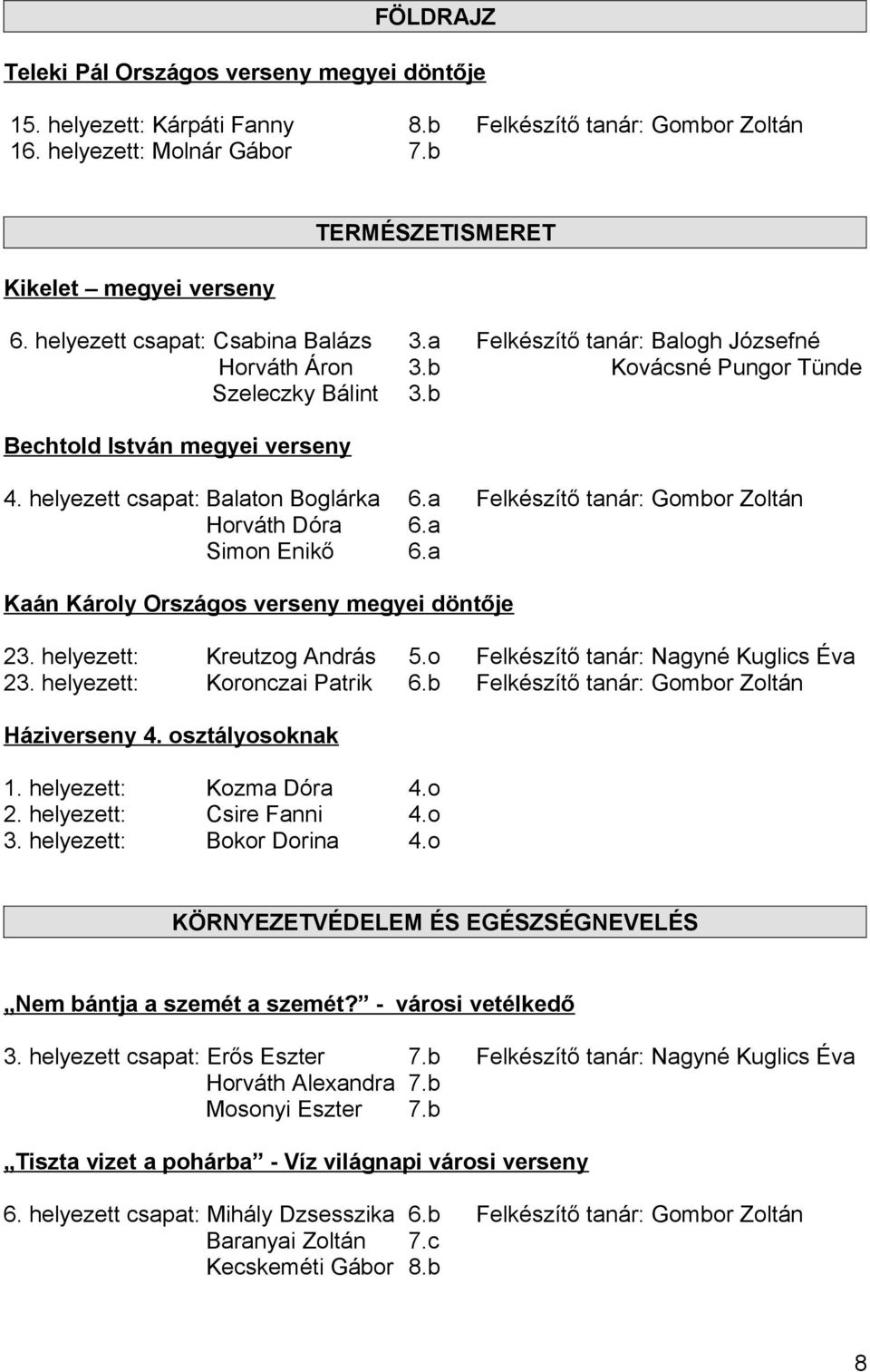 helyezett csapat: Balaton Boglárka 6.a Felkészítő tanár: Gombor Zoltán Horváth Dóra 6.a Simon Enikő 6.a Kaán Károly Országos verseny megyei döntője 23. helyezett: Kreutzog András 5.