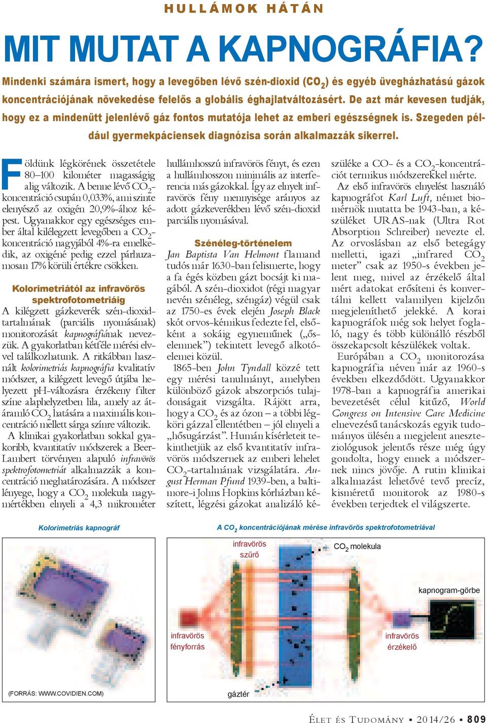 De azt már kevesen tudják, hogy ez a mindenütt jelenlév gáz fontos mutatója lehet az emberi egészségnek is. Szegeden például gyermekpáciensek diagnózisa során alkalmazzák sikerrel.