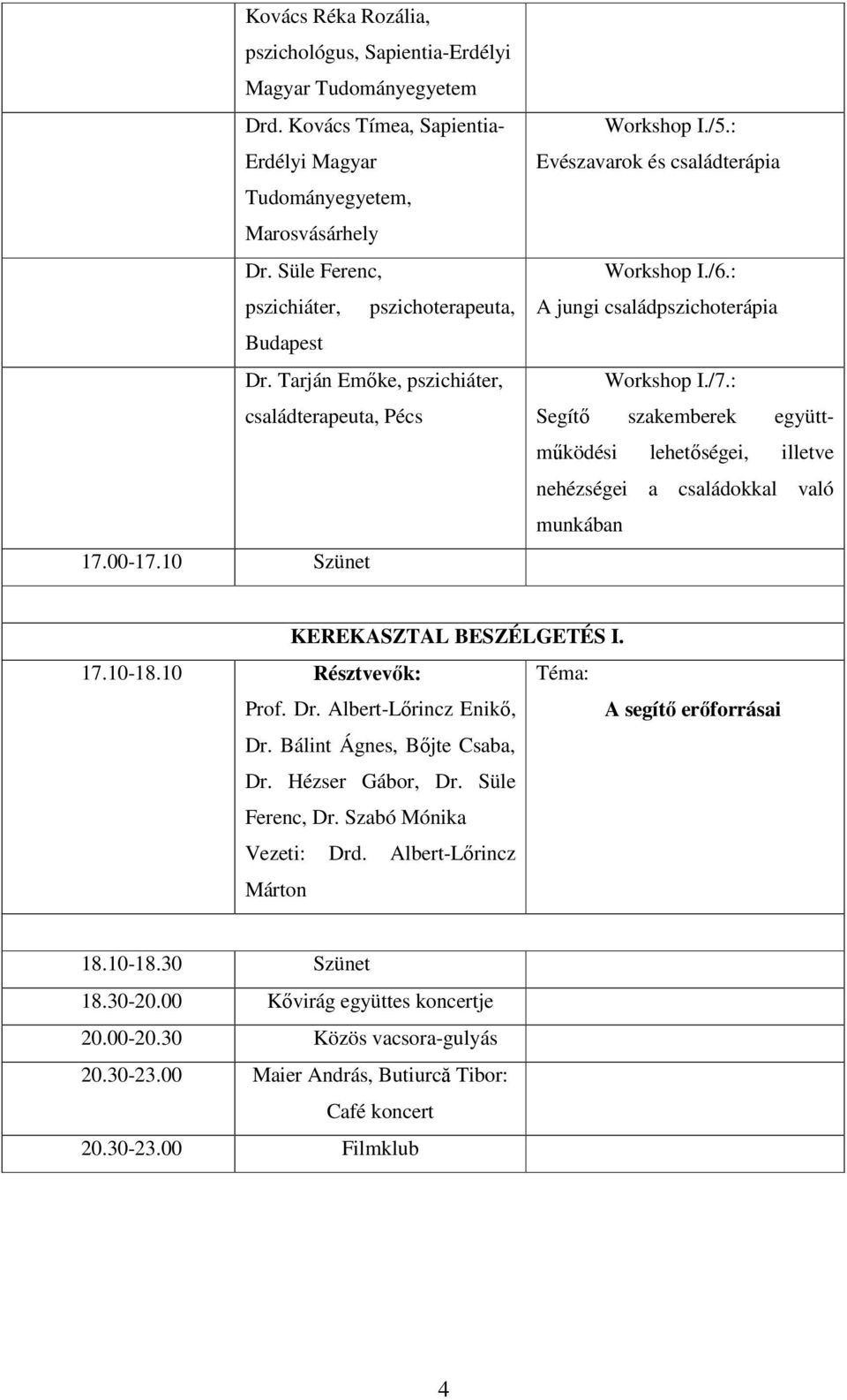 : Segítı szakemberek együttmőködési lehetıségei, illetve nehézségei a családokkal való munkában KEREKASZTAL BESZÉLGETÉS I. 17.10-18.10 Résztvevık: Téma: Prof. Dr.