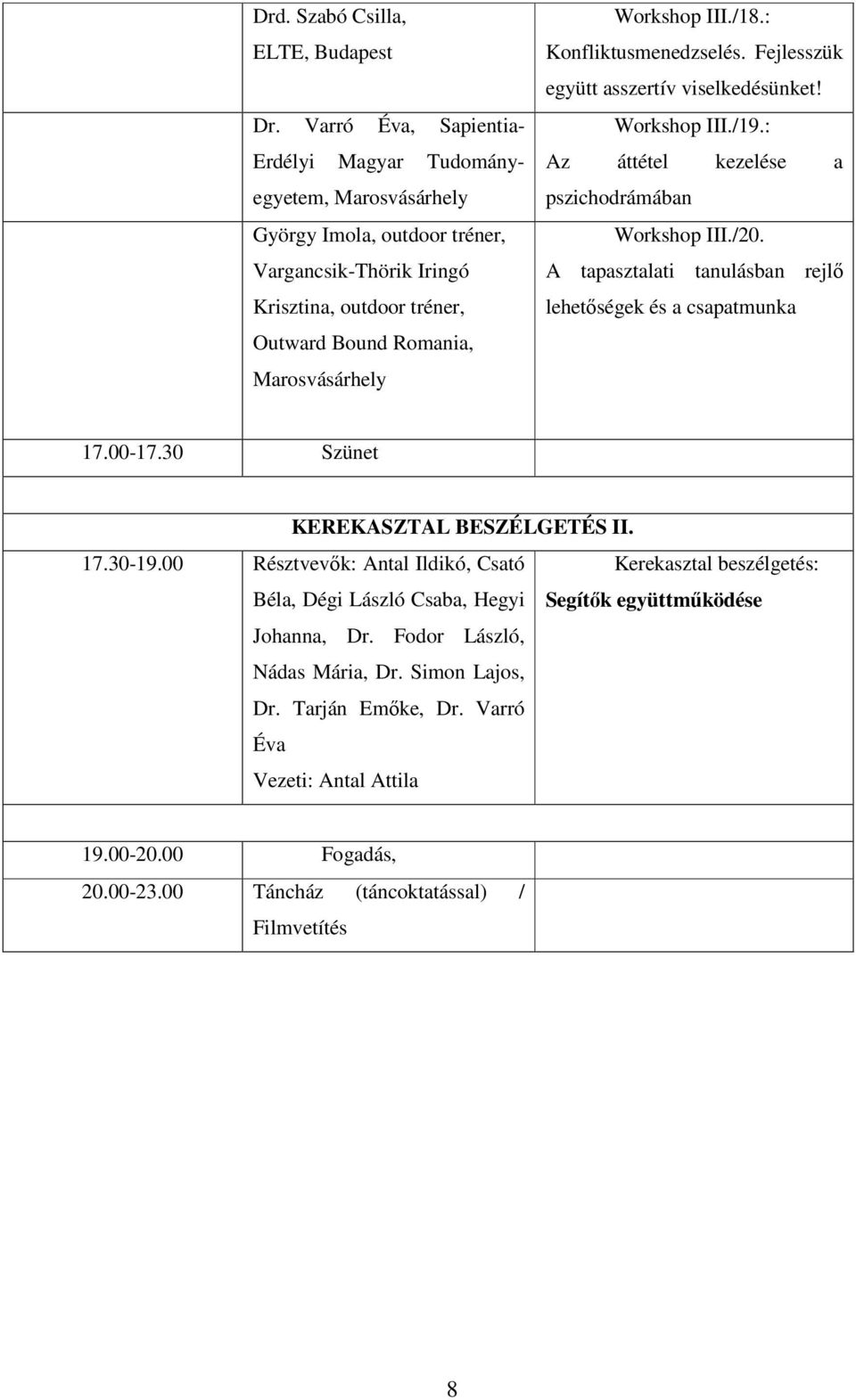 : Konfliktusmenedzselés. Fejlesszük együtt asszertív viselkedésünket! Workshop III./19.: Az áttétel kezelése a pszichodrámában Workshop III./20.