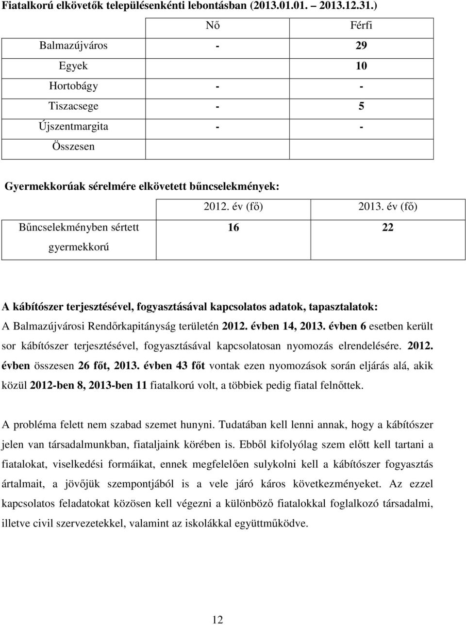 év (fő) Bűncselekményben sértett gyermekkorú 16 22 A kábítószer terjesztésével, fogyasztásával kapcsolatos adatok, tapasztalatok: A Balmazújvárosi Rendőrkapitányság területén 2012. évben 14, 2013.