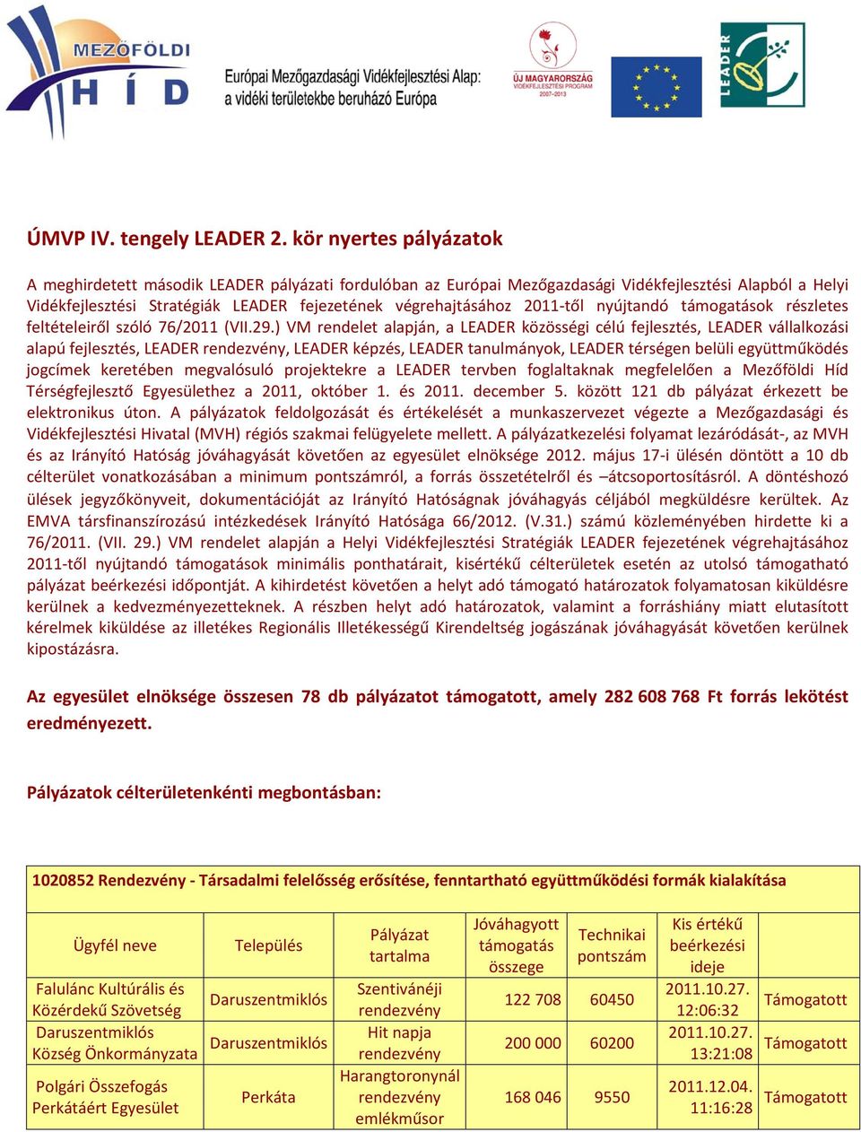 2011-től nyújtandó támogatások részletes feltételeiről szóló 76/2011 (VII.29.