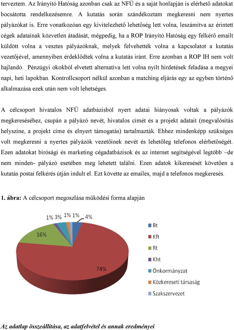 pályázóknak, melyek felvehették volna a kapcsolatot a kutatás vezetőjével, amennyiben érdeklődtek volna a kutatás iránt. Erre azonban a ROP IH nem volt hajlandó.