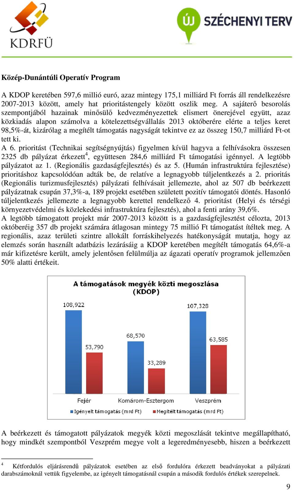 98,5%-át, kizárólag a megítélt támogatás nagyságát tekintve ez az összeg 150,7 milliárd Ft-ot tett ki. A 6.