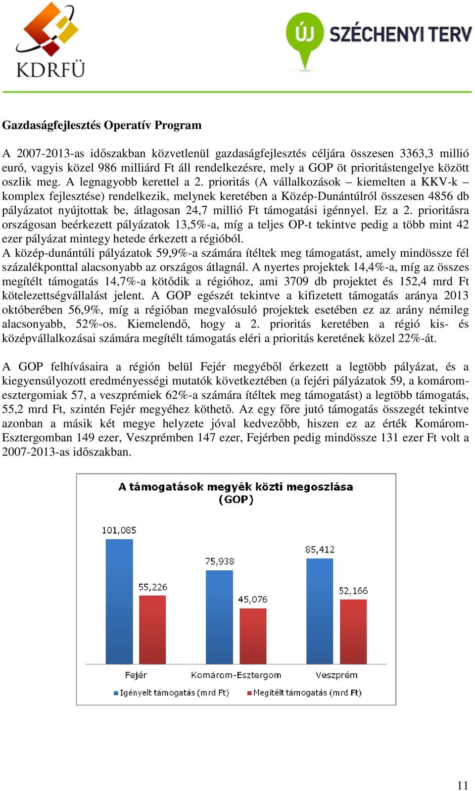 prioritás (A vállalkozások kiemelten a KKV-k komplex fejlesztése) rendelkezik, melynek keretében a Közép-Dunántúlról összesen 4856 db pályázatot nyújtottak be, átlagosan 24,7 millió Ft támogatási