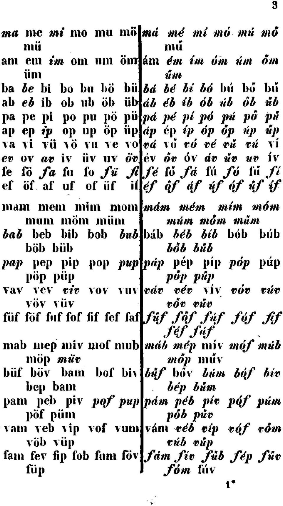 bep bam pam peb piv pof pup pöf püm vaui veb \ip vof vum vöb \ üp fam fev fip fob fum föv fiip má mé mí mó mú mő 11111 ám ém ím óm úm óm tím bá bé hí bó bií bo bit áb éb ib ób úb ób üb pá pé pí pó pú