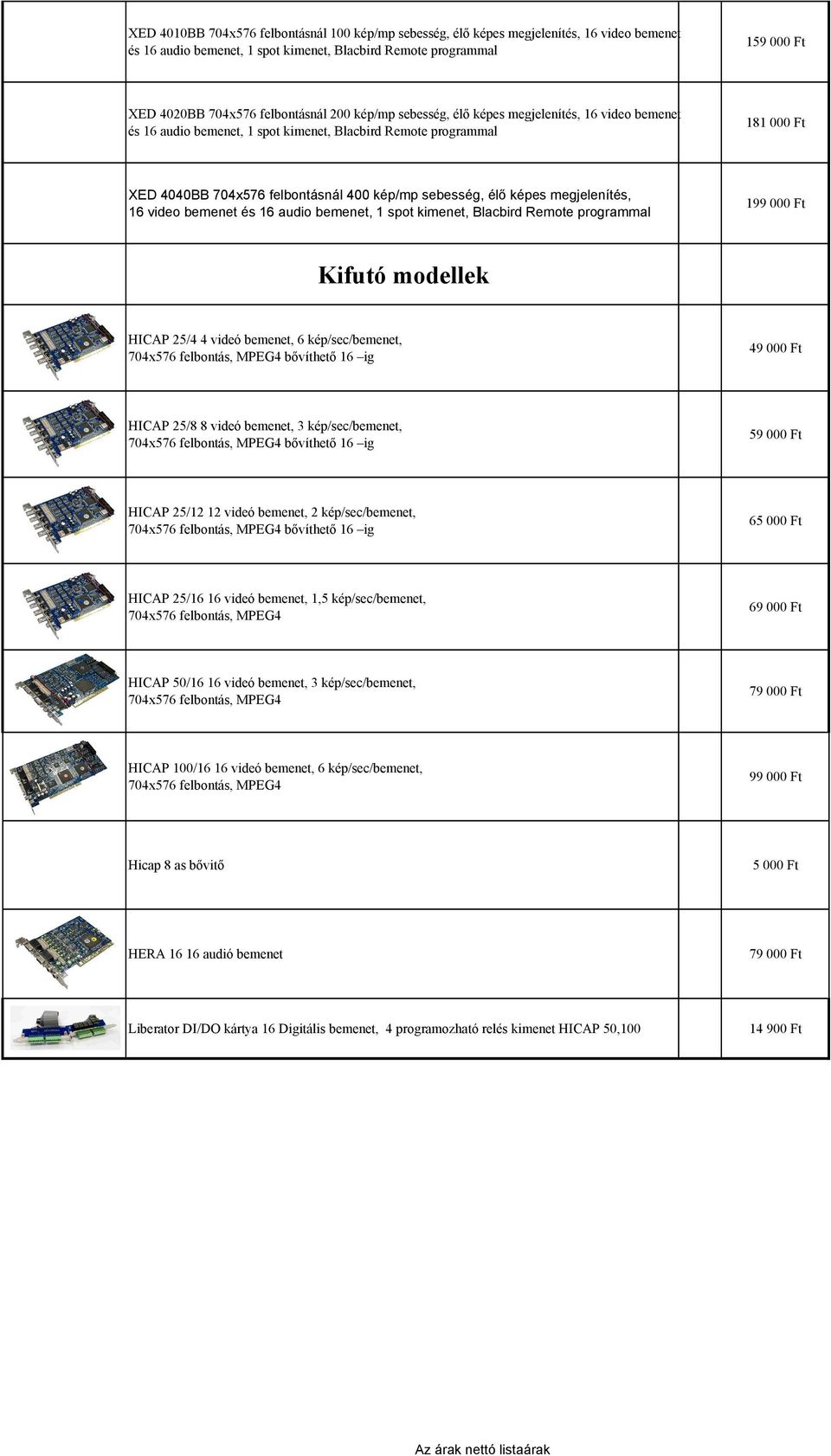 sebesség, élő képes megjelenítés, 16 video bemenet és 16 audio bemenet, 1 spot kimenet, Blacbird Remote programmal 199 000 Ft Kifutó modellek HICAP 25/4 4 videó bemenet, 6 kép/sec/bemenet, 704x576