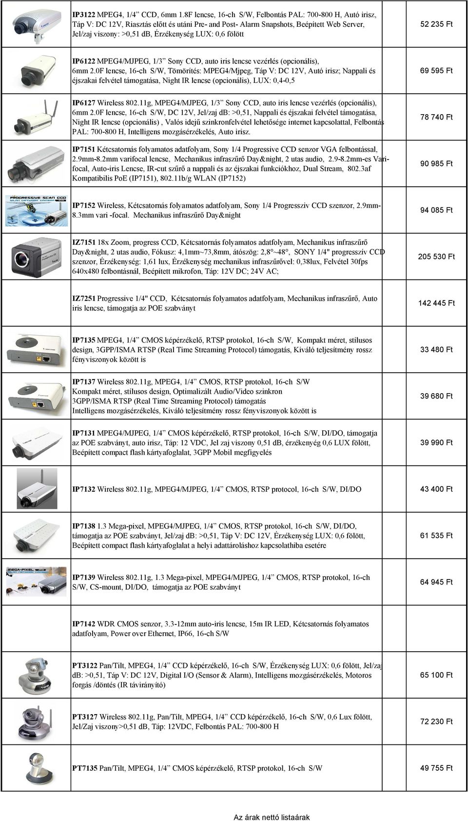 0,6 fölött 52 235 Ft IP6122 MPEG4/MJPEG, 1/3 Sony CCD, auto iris lencse vezérlés (opcionális), 6mm 2.