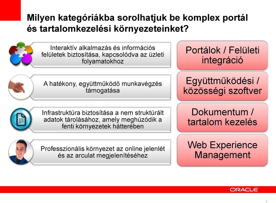 támogatása Infrastruktúra biztosítása a nem struktúrált adatok tárolásához, amely meghúzódik a fenti környezetek hátterében