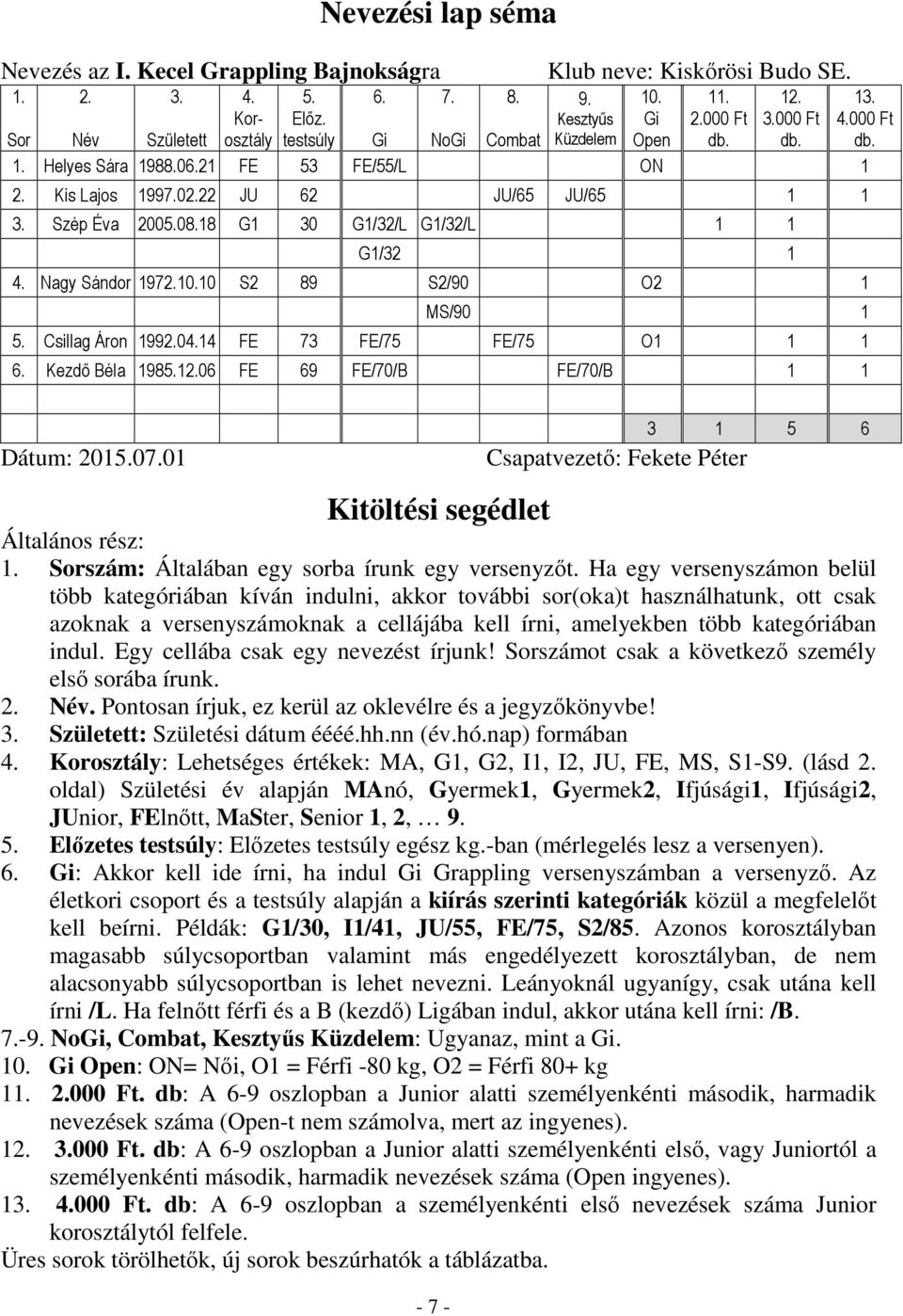 18 G1 30 G1/32/L G1/32/L 1 1 G1/32 1 4. Nagy Sándor 1972.10.10 S2 89 S2/90 O2 1 MS/90 1 5. Csillag Áron 1992.04.14 FE 73 FE/75 FE/75 O1 1 1 6. Kezdı Béla 1985.12.