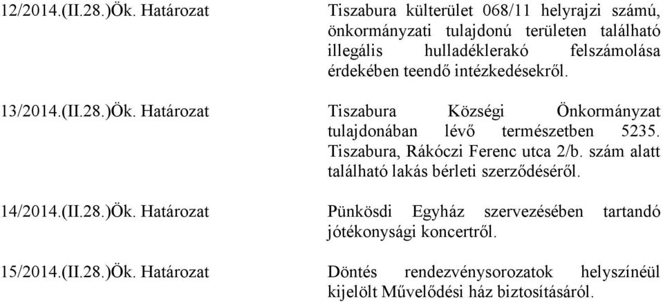 érdekében teendő intézkedésekről. 13/2014.(II.28.)Ök. Határozat Tiszabura Községi Önkormányzat tulajdonában lévő természetben 5235.