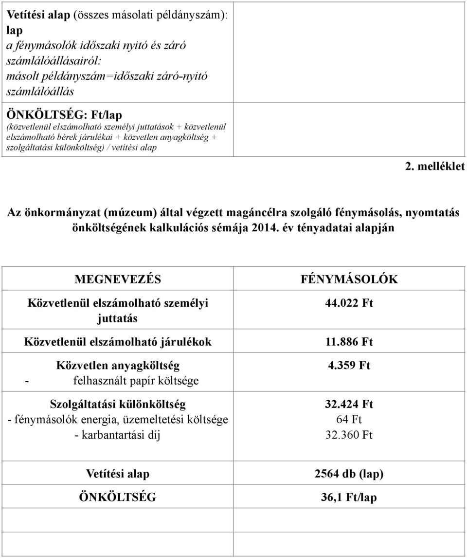 melléklet Az önkormányzat (múzeum) által végzett magáncélra szolgáló fénymásolás, nyomtatás önköltségének kalkulációs sémája 2014.