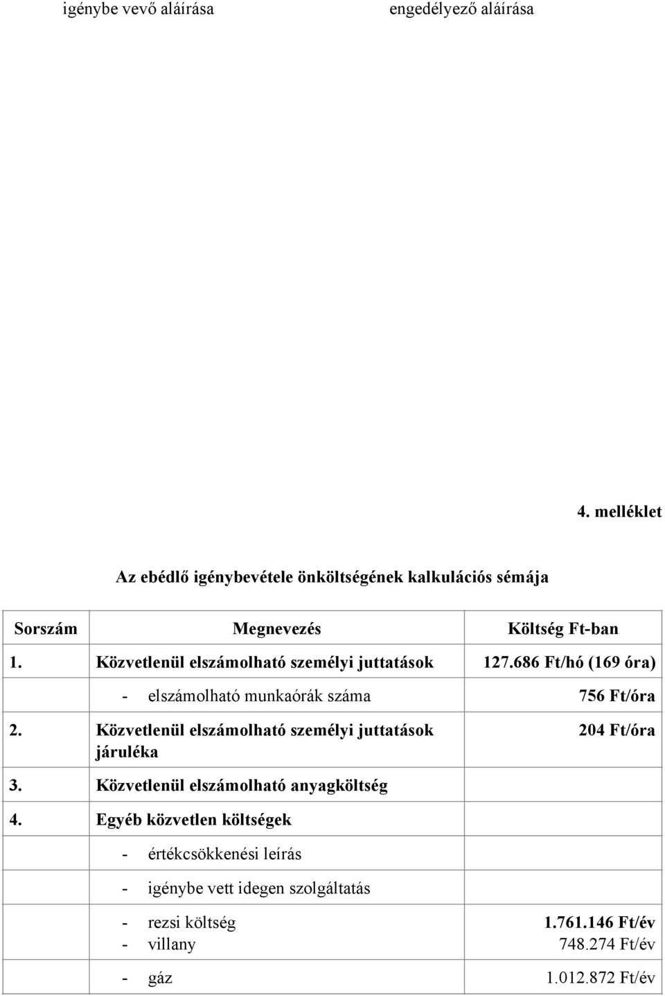 Közvetlenül elszámolható személyi juttatások 127.686 Ft/hó (169 óra) - elszámolható munkaórák száma 756 Ft/óra 2.