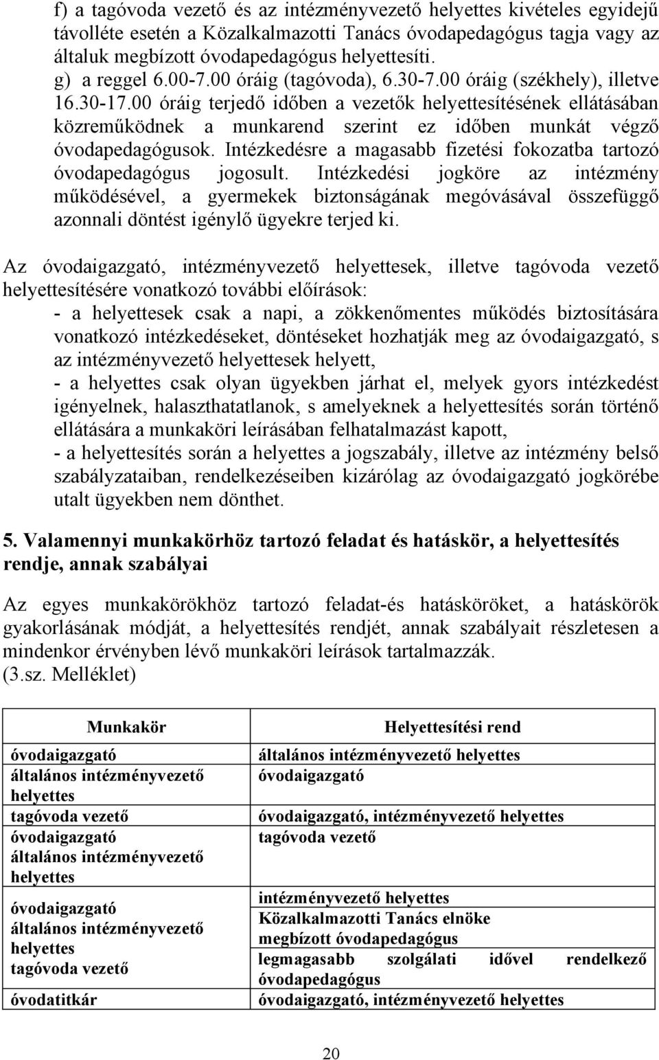 00 óráig terjedő időben a vezetők helyettesítésének ellátásában közreműködnek a munkarend szerint ez időben munkát végző óvodapedagógusok.