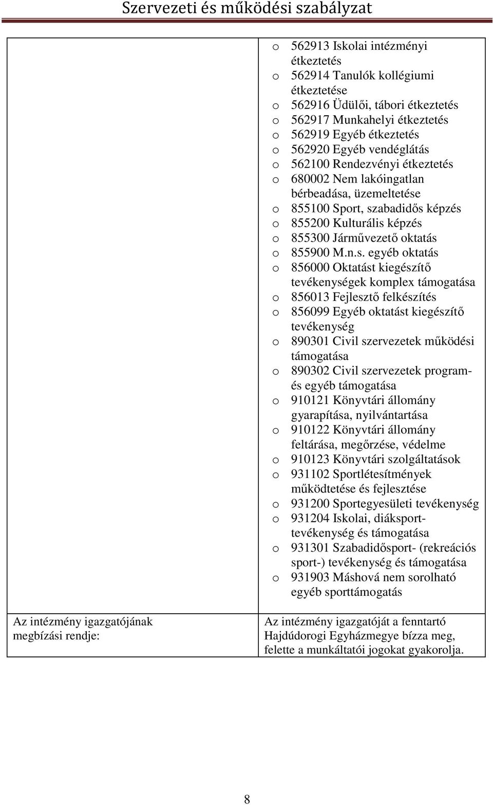 o 680002 Nem lakóingatlan bérbeadása