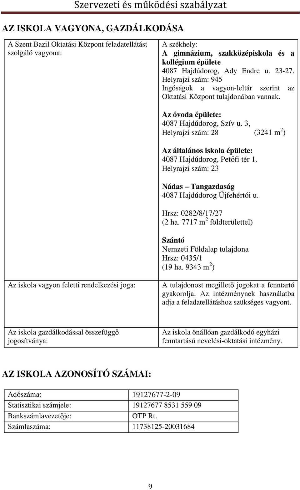 3, Helyrajzi szám: 28 (3241 m 2 ) Az általános iskola épülete: 4087 Hajdúdorog, Petőfi tér 1. Helyrajzi szám: 23 Nádas Tangazdaság 4087 Hajdúdorog Újfehértói u. Hrsz: 0282/8/17/27 (2 ha.