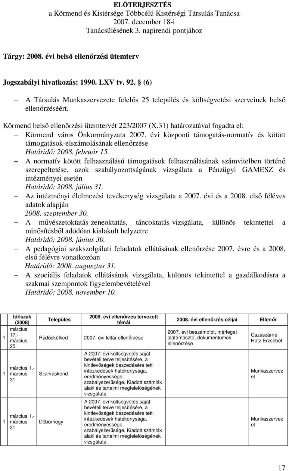 Körmend belső ellenőrzési ütemtervét 223/2007 (X.3) határozatával fogadta el: Körmend város Önkormányzata 2007. évi központi támogatás-normatív és kötött támogatások-elszámolásának Határidő: 2008.