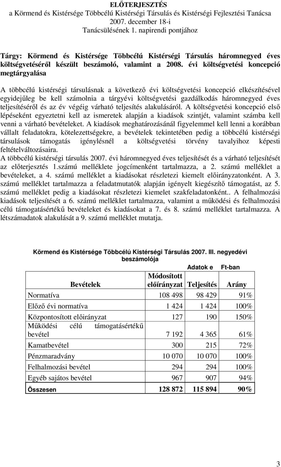 évi költségvési koncepció megtárgyalása A többcélú kistérségi társulásnak a kövkező évi költségvési koncepció elkészítésével egyidejűleg be kell számolnia a tárgyévi költségvési gazdálkodás