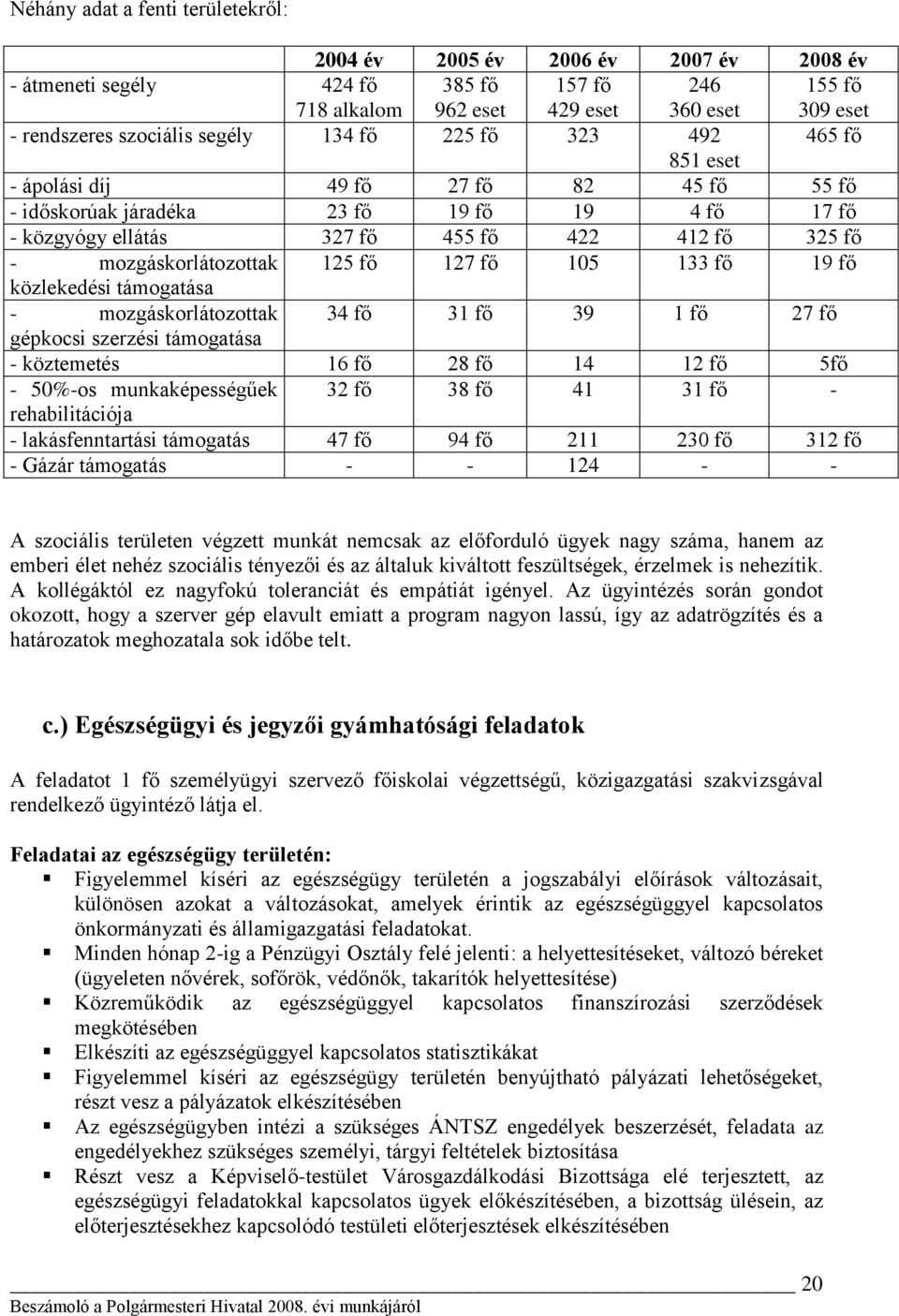 mozgáskorlátozottak 125 fő 127 fő 105 133 fő 19 fő közlekedési támogatása - mozgáskorlátozottak 34 fő 31 fő 39 1 fő 27 fő gépkocsi szerzési támogatása - köztemetés 16 fő 28 fő 14 12 fő 5fő - 50%-os