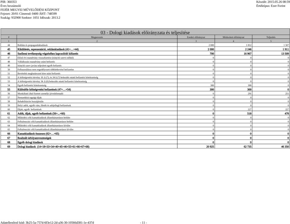 0 48 Vállalkozási maradvány utáni befizetés 0 0 0 49 Irányító szerv javára teljesített egyéb befizetés 0 0 0 50 Felhasználásra nem engedélyezett többletbevétel befizetése 0 0 0 51 Bevételek