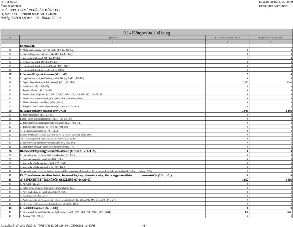 Immateriális javakra adott előlegek (1181.,1182.) 0 0 06 6. Immateriális javak értékhelyesbítése (119.) 0 0 07 I. Immateriális javak összesen (01+...+06) 7 4 08 1.