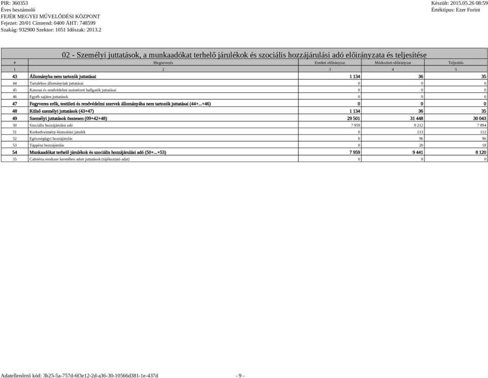 Fegyveres erők, testületi és rendvédelmi szervek állományába nem tartozók juttatásai (44+.