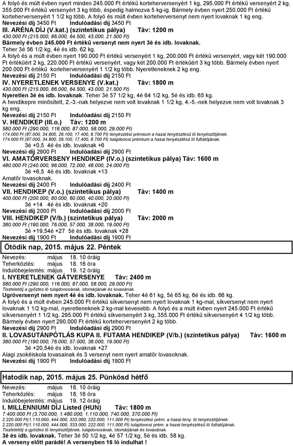 ) (szintetikus pálya) Táv: 1200 m Bármely évben 245.000 Ft értékű versenyt nem nyert 3é és idb. lovaknak. Teher 3é 56 1/2 kg, 4é és idb. 62 kg. A folyó és a múlt évben nyert 190.