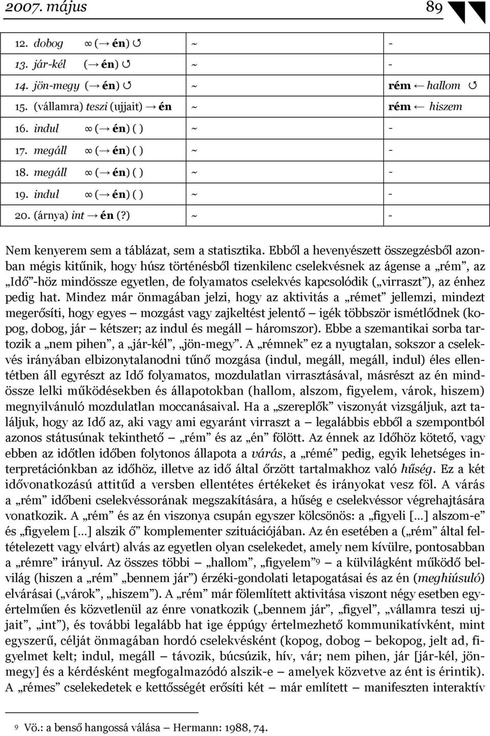 Ebből a hevenyészett összegzésből azonban mégis kitűnik, hogy húsz történésből tizenkilenc cselekvésnek az ágense a rém, az Idő -höz mindössze egyetlen, de folyamatos cselekvés kapcsolódik ( virraszt