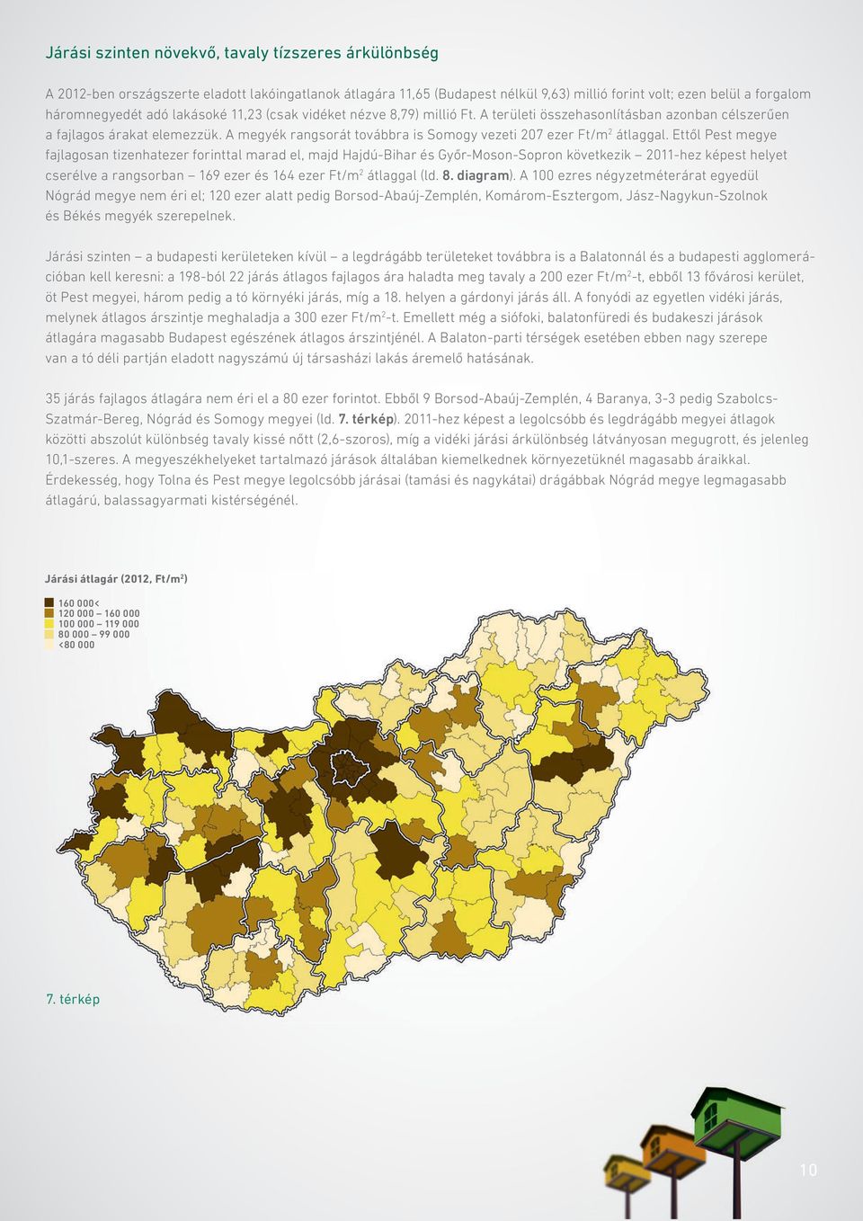 Ettől Pest megye fajlagosan tizenhatezer forinttal marad el, majd Hajdú-Bihar és Győr-Moson-Sopron következik 2011-hez képest helyet cserélve a rangsorban 169 ezer és 164 ezer Ft/m 2 átlaggal (ld. 8.