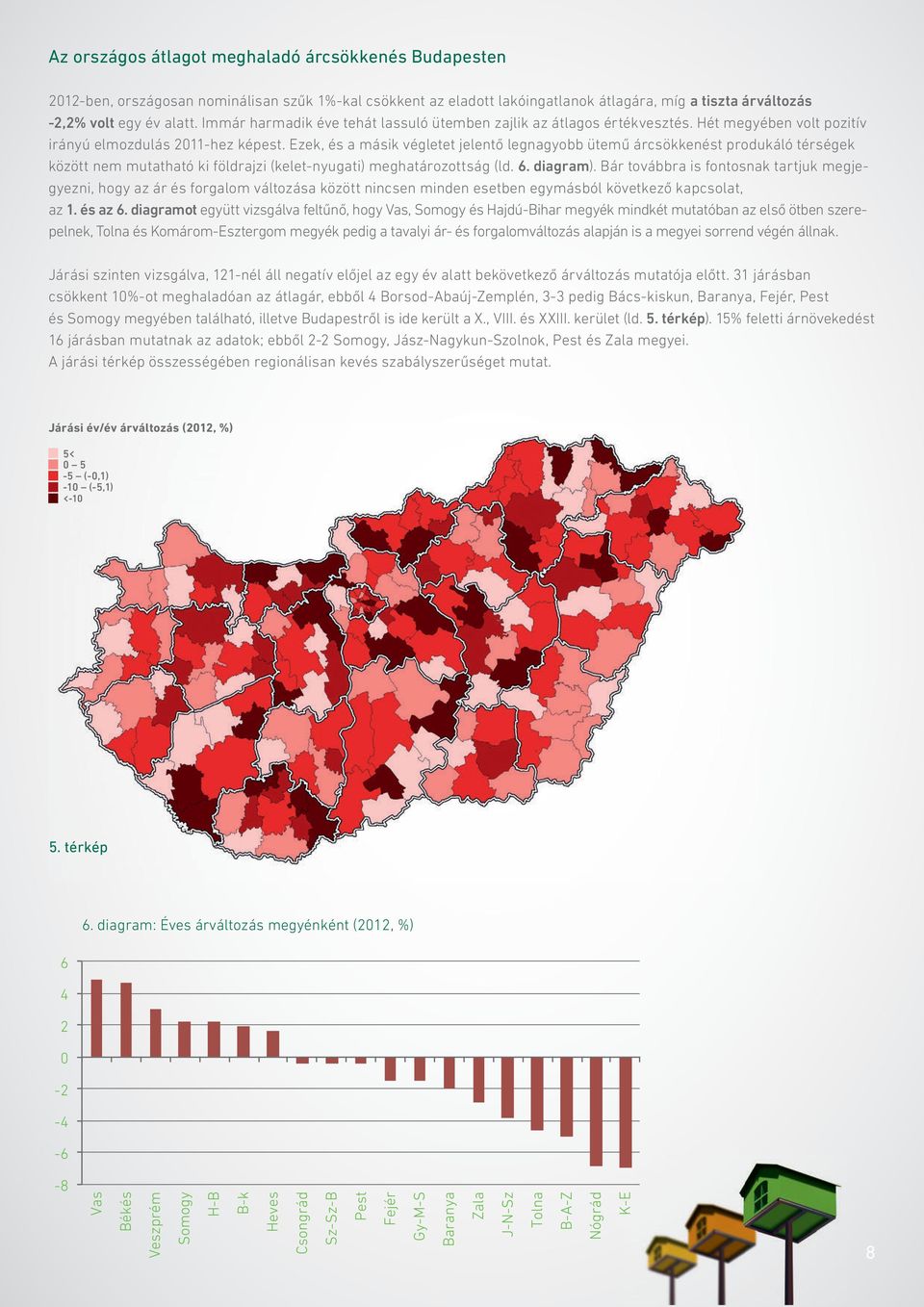 Ezek, és a másik végletet jelentő legnagyobb ütemű árcsökkenést produkáló térségek között nem mutatható ki földrajzi (kelet-nyugati) meghatározottság (ld. 6. diagram).