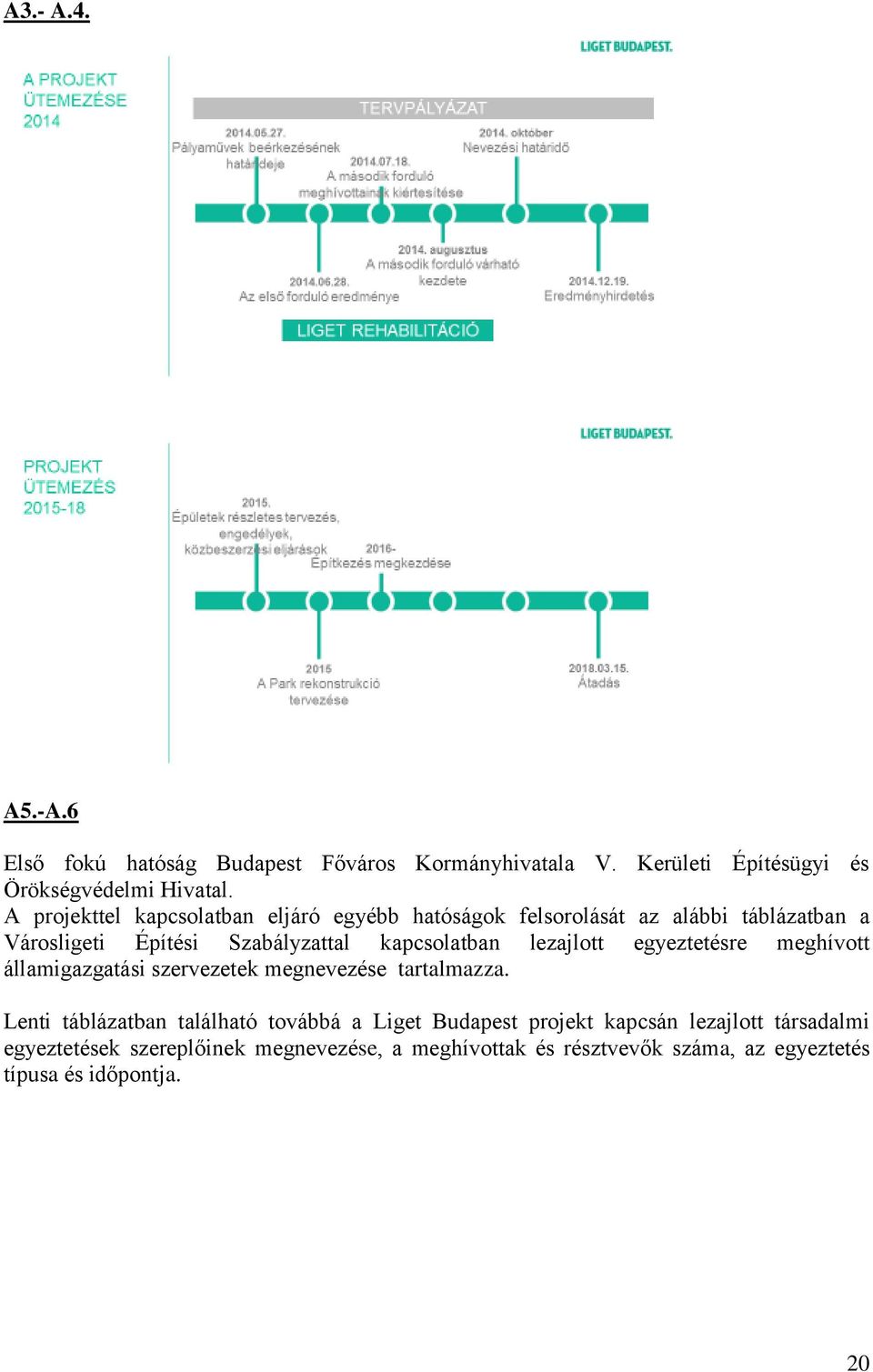 lezajlott egyeztetésre meghívott államigazgatási szervezetek megnevezése tartalmazza.